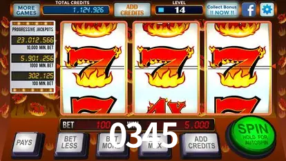 Descubra o Mundo do Cassino Online com 0345